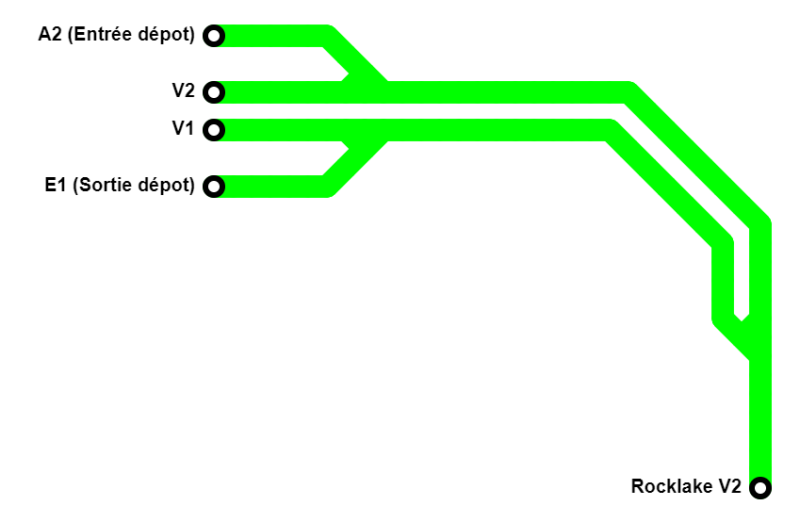 Fichier:Rocklake Ruralline.png