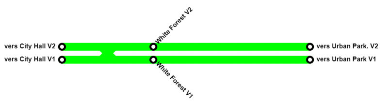 Fichier:White Forest Ruralline.png