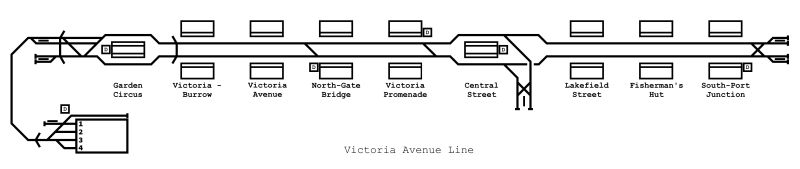 Fichier:Schema-de-ligne-map-ndr-victoria-avenue-line-metrostroi.jpeg
